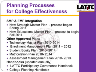 204 goals, with 360 objectives and 643 activities submitted