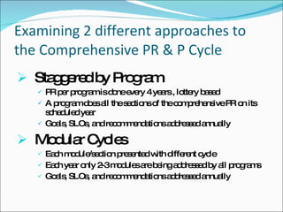 Examining 2 different approaches to the Comprehensive PR & P Cycle Staggered by Program  PR per program is done every 4 years , lottery based A program does all the sections of the comprehensive PR on its scheduled year Goals, SLOs, and recommendations addressed annually Modular Cycles  Each module/section presented with different cycle Each year only 2-3 modules are being addressed by all programs Goals, SLOs, and recommendations addressed annually 