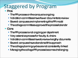 Staggered by Program Pros The PR process on the campus is ongoing  Validation committees have fewer documents to review Several campuses are implementing this PR model  The college committees approved the process/calendar  Cons The PR process is not ongoing per department  Very extensive process for faculty & chairs Validation committees have to review lengthy documents Several campuses have abandoned this approach The college planning cycles are not consistently linked  Managing the college PR process becomes challenging 