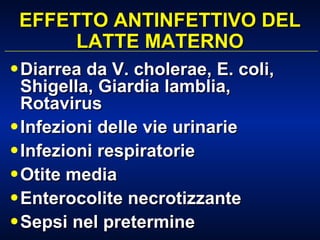 EFFETTO ANTINFETTIVO DEL LATTE MATERNO Diarrea da V. cholerae, E. coli, Shigella, Giardia lamblia, Rotavirus Infezioni delle vie urinarie Infezioni respiratorie Otite media Enterocolite necrotizzante Sepsi nel pretermine 