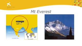 Mt Everest 
