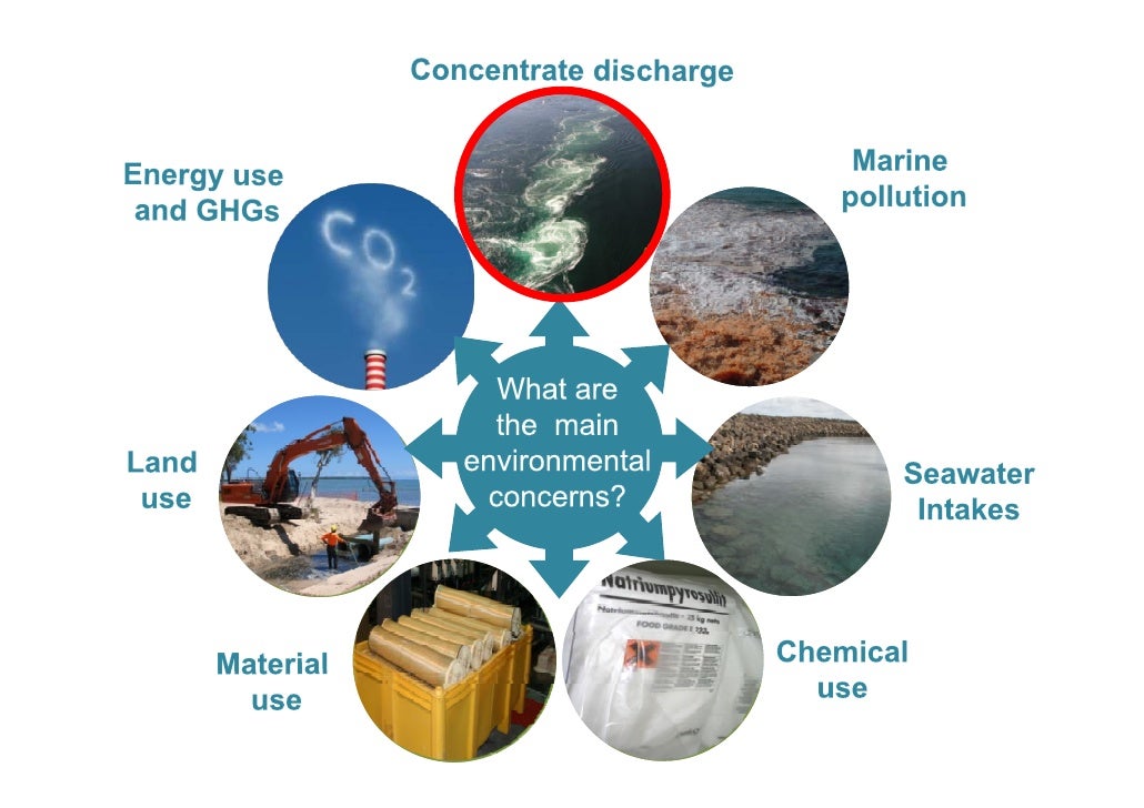 Seawater desalination Environmental Impact Assessment (EIA) and Bes…