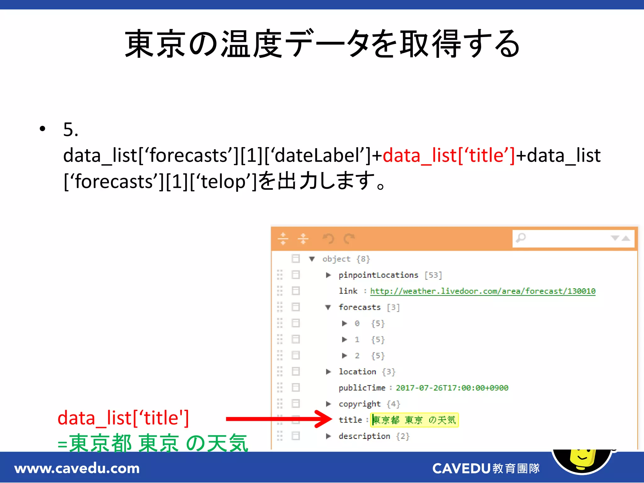 東京の温度データを取得する
• 5.
data_list*‘forecasts’+[1]*‘dateLabel’++data_list*‘title’++data_list
*‘forecasts’+[1]*‘telop’+を出力します。
data_list*‘title'+
=東京都 東京 の天気
 