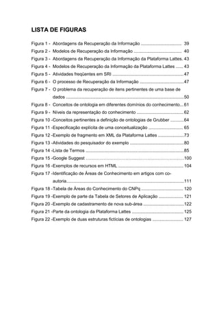 LLIISSTTAA DDEE FFIIGGUURRAASS
Figura 1 - Abordagens da Recuperação da Informação ................................. 39
Figura 2 - Modelos de Recuperação da Informação ....................................... 40
Figura 3 - Abordagens da Recuperação da Informação da Plataforma Lattes. 43
Figura 4 - Modelos de Recuperação da Informação da Plataforma Lattes ...... 43
Figura 5 - Atividades freqüentes em SRI ..........................................................47
Figura 6 - O processo de Recuperação da Informação ....................................47
Figura 7 - O problema da recuperação de itens pertinentes de uma base de
dados ................................................................................................50
Figura 8 - Conceitos de ontologia em diferentes domínios do conhecimento... 61
Figura 9 - Níveis da representação do conhecimento ......................................62
Figura 10 -Conceitos pertinentes a definição de ontologias de Grubber ...........64
Figura 11 -Especificação explícita de uma conceitualização ............................ 65
Figura 12 -Exemplo de fragmento em XML da Plataforma Lattes .....................73
Figura 13 -Atividades do pesquisador do exemplo ............................................80
Figura 14 -Lista de Termos ................................................................................85
Figura 15 -Google Suggest …………………………….……………………………100
Figura 16 -Exemplos de recursos em HTML ..................................................... 104
Figura 17 -Identificação de Áreas de Conhecimento em artigos com co-
autoria................................................................................................111
Figura 18 -Tabela de Áreas do Conhecimento do CNPq .................................. 120
Figura 19 -Exemplo de parte da Tabela de Setores de Aplicação .................... 121
Figura 20 -Exemplo de cadastramento de nova sub-área .................................122
Figura 21 -Parte da ontologia da Plataforma Lattes ..........................................125
Figura 22 -Exemplo de duas estruturas fictícias de ontologias ......................... 127
 