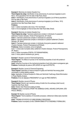 89
Exemplo 5: Memórias do Instituto Oswaldo Cruz
Título Original do artigo: Identification of sex pheromones of Lutzomyia longipalpis (Lutz &
Neiva, 1912) populations from the state of São Paulo, Brazil.
Autor 1: Identification of sex pheromones of Lutzomyia longipalpis (Lutz & Neiva) populations
from the state of São Paulo.
Autor 2: Identification of sex pheromones of Lutzomyia longipalpis (Lutz & Neiva, 1912)
populations from São Paulo State, Brazil.
Problema
Autor 1: Dados incompletos (não incluiu 1912 nem Brazil)
Autor 2: Erro de digitação no final do título (from São Paulo State, Brazil).
Exemplo 6: Memórias do Instituto Oswaldo Cruz
Título Original do artigo: Taeniosis-cysticercosis complex in individuals of a peasants'
settlement (Teodoro Sampaio, Pontal of Paranapanema, SP, Brazil)
Autor 1: Taeniosis-cysticercosis complex in individuals of a peasants
Autor 2: Taeniosis-cysticercosis complex in individuals of a peasant´settlement (Teodoro
Sampaio, SP, Brazil).
Autor 3: Taeniase-cysticercosis complex in individuals of pe.josimo peasants' settlement
(Teodoro Sampaio, Pontal of Paranapanema-SP-Brazil)
Problemas: Dados incompletos, erros de digitação.
Autor 1: O título está incompleto (faltou settlement (Teodoro Sampaio, Pontal of Paranapanema,
SP, Brazil) )
Autor 2: Dados incompletos (PONTAL OF PARANAPANEMA).
Autor 3: Incluiu palavra inexistente (pe. josimo).
Exemplo 7: Brazilian Journal of Chemical Engineering
Título Original: The effects of sucrose on the mechanical properties of acid milk proteins-k-
carrageenan gels.
Autor: Influence of sucrose on the mechanical properties of acid milk protein-k-carrageenan gels.
Problema: Substituição de palavra (INFLUENCE em lugar de EFFECTS).
Exemplo 8: Brazilian Journal of Chemical Engineering
Título Original: Application of interval analysis for gibbs and helmholtz free energy global
minimization in phase stability analysis.
Autor: Application of Interval Analysis for Gibbs and Helmholtz FreeEnergy Global Minimization
in Phase Stability Analysis.
Problema: Erros de digitação (FREEENERGY em lugar de FREE ENERGY).
Exemplo 9: Brazilian Journal of Physics
Título Original: Electron spin resonance dating of shells from the sambaqui (shell mound)
Capelinha, São Paulo, Brazil.
Autor: Electron Spin Resonance dating of shells.
Problema: Dados incompletos (FROM THE SAMBAQUI (SHELL MOUND) CAPELINHA, SÃO
PAULO, BRAZIL.)
Exemplo 10: Brazilian Journal of Physics
Título Original: Thermo-statistics of irreversible processes: a Boltzmann-Gibbs-style ensemble
formalism.
Autor: THERMO-STATISTICS OF IRREVERSIBLE PROCESSES
Problema: Dados incompletos (A BOLTZMANN-GIBBS-STYLE ENSEMBLE FORMALISM.)
 