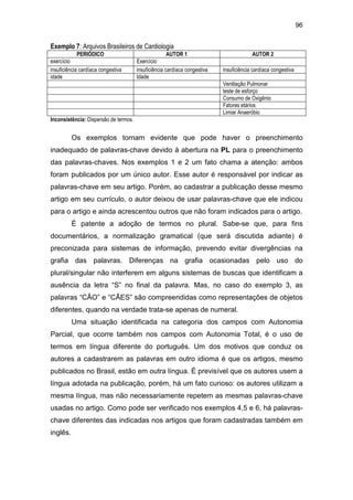 96
Exemplo 7: Arquivos Brasileiros de Cardiologia
PERIÓDICO AUTOR 1 AUTOR 2
exercício Exercício
insuficiência cardíaca congestiva insuficiência cardíaca congestiva insuficiência cardíaca congestiva
idade Idade
Ventilação Pulmonar
teste de esforço
Consumo de Oxigênio
Fatores etários
Limiar Anaeróbio
Inconsistência: Dispersão de termos.
Os exemplos tornam evidente que pode haver o preenchimento
inadequado de palavras-chave devido à abertura na PL para o preenchimento
das palavras-chaves. Nos exemplos 1 e 2 um fato chama a atenção: ambos
foram publicados por um único autor. Esse autor é responsável por indicar as
palavras-chave em seu artigo. Porém, ao cadastrar a publicação desse mesmo
artigo em seu currículo, o autor deixou de usar palavras-chave que ele indicou
para o artigo e ainda acrescentou outros que não foram indicados para o artigo.
É patente a adoção de termos no plural. Sabe-se que, para fins
documentários, a normalização gramatical (que será discutida adiante) é
preconizada para sistemas de informação, prevendo evitar divergências na
grafia das palavras. Diferenças na grafia ocasionadas pelo uso do
plural/singular não interferem em alguns sistemas de buscas que identificam a
ausência da letra “S” no final da palavra. Mas, no caso do exemplo 3, as
palavras “CÃO” e “CÃES” são compreendidas como representações de objetos
diferentes, quando na verdade trata-se apenas de numeral.
Uma situação identificada na categoria dos campos com Autonomia
Parcial, que ocorre também nos campos com Autonomia Total, é o uso de
termos em língua diferente do português. Um dos motivos que conduz os
autores a cadastrarem as palavras em outro idioma é que os artigos, mesmo
publicados no Brasil, estão em outra língua. É previsível que os autores usem a
língua adotada na publicação, porém, há um fato curioso: os autores utilizam a
mesma língua, mas não necessariamente repetem as mesmas palavras-chave
usadas no artigo. Como pode ser verificado nos exemplos 4,5 e 6, há palavras-
chave diferentes das indicadas nos artigos que foram cadastradas também em
inglês.
 