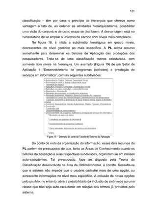 121
classificação – têm por base o princípio da hierarquia que oferece como
vantagem o fato de, ao ordenar as atividades hierarquicamente, possibilitar
uma visão do conjunto e de como essas se distribuem. A desvantagem está na
necessidade de se ampliar o universo de escopo com níveis mais complexos.
Na figura 18, é nítida a subdivisão hierárquica em quatro níveis,
decrescentes do nível genérico ao mais específico. A PL adota recurso
semelhante para determinar os Setores de Aplicação das produções dos
pesquisadores. Trata-se de uma classificação menos estruturada, com
somente dois níveis na hierarquia. Um exemplo (Figura 19) de um Setor de
Aplicação é “Desenvolvimento de programas (software) e prestação de
serviços em informática”, com as seguintes subdivisões:
Figura 19 – Exemplo de parte da Tabela de Setores de Aplicação
Do ponto de vista da organização da informação, esses dois recursos da
PL partem do pressuposto de que, tanto as Áreas de Conhecimento quanto os
Setores de Aplicação e suas respectivas subdivisões, organizam-se em classes
auto-excludentes. Tal pressuposto, face ao disposto pela Teoria da
Classificação desenvolvida na área da Biblioteconomia, é correto. Ressalta-se
que o sistema não impede que o usuário cadastre mais de uma opção, ou
acrescente informações no nível mais específico. A inclusão de novas opções
pelo usuário, no entanto, abre a possibilidade da inclusão de sinônimos ou uma
classe que não seja auto-excludente em relação aos termos já previstos pelo
sistema.
 