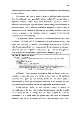 125
categorização dos termos, quer seja no contexto de um plano de classificação
ou de um tesauro.
Um aspecto mais recente sobre os tesauros relaciona-os às ontologias.
Uma discussão sobre essa questão foi feita na seção 3.4.1, mas, considera-se
importante retomar o debate neste ponto do trabalho. De fato, há entre os
tesauros e as ontologias algo em comum: ambos configuram um sistema de
conceitos, porém, conforme estudo de Moreira, Alvarenga e Oliveira (2004), os
tesauros servem de instrumento de registro e controle terminológico, para uso
humano, ao passo que as ontologias objetivam o registro do conhecimento
para inferências computacionais.
A posição das autoras é verificada na ontologia estabelecida para a PL
através do CONSCIENTIAS. A Ontologia da PL é uma detalhada estrutura das
partes que compõem o currículo, representando associações e níveis de
subordinação/equivalência entre essas partes. Nesta estrutura há classes e
categorias, com seus respectivos atributos, ou seja, na Classe Produção uma
parte da estrutura assemelha-se à representação a seguir (Figura 21):
PRODUÇÃO BIBLIOGRÁFICA
ARTIGO PUBLICADO
DADOS BASICOS DO ARTIGO (ATRIBUTOS: IDIOMA, MEIO DE DIVULGAÇÃO, ANO, PAIS DE
PUBLICAÇÃO, TC.)
DETALHAMENTO DO ARTIGO
AUTORES
ELEMENTOS COMUNS A ITEM PRODUÇÃO
PALAVRAS-CHAVE (ATRIBUTOS: PALAVRA-CHAVE 1, PALAVRA-CHAVE 2..)
ÁREAS DO CONHECIMENTO (ÁREA DO CONHECIMENTO 1, ÁREA DO CONHECIMENTO 2)
SETORES DE ATIVIDADE (SETOR DE ATIVIDADE 1, SETOR DE ATIVIDADE 2)
Figura 21 – Parte da ontologia da Plataforma Lattes
A Figura 21 demonstra que a relação se dá entre classes e não entre
conceitos, ou seja, não existe uma relação nocional, pois não há significado
semântico sob o ponto de vista humano. Existe, sim, um sentido dado ao
currículo entre as partes que o compõem. Na prática, essas relações, por si só,
exprimem somente esquemas de relações genéricas e relações partitivas.
Essas relações serão, de fato, utilizadas quando o sistema de
informação que adotar uma determinada ontologia iniciar a inserção de dados
em sua base. Na PL, a ontologia tem uso efetivo a partir dos currículos
cadastrados e é a partir deles que podem ser executadas as inferências
computacionais. O processamento automático das inferências será, então,
 