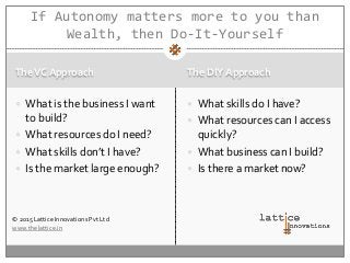 TheVC Approach The DIY Approach
 What is the business I want
to build?
 What resources do I need?
 What skills don’t I have?
 Is the market large enough?
 What skills do I have?
 What resources can I access
quickly?
 What business can I build?
 Is there a market now?
If Autonomy matters more to you than
Wealth, then Do-It-Yourself
© 2015 Lattice Innovations Pvt Ltd
www.thelattice.in
 