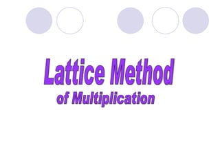 Lattice Method of Multiplication 