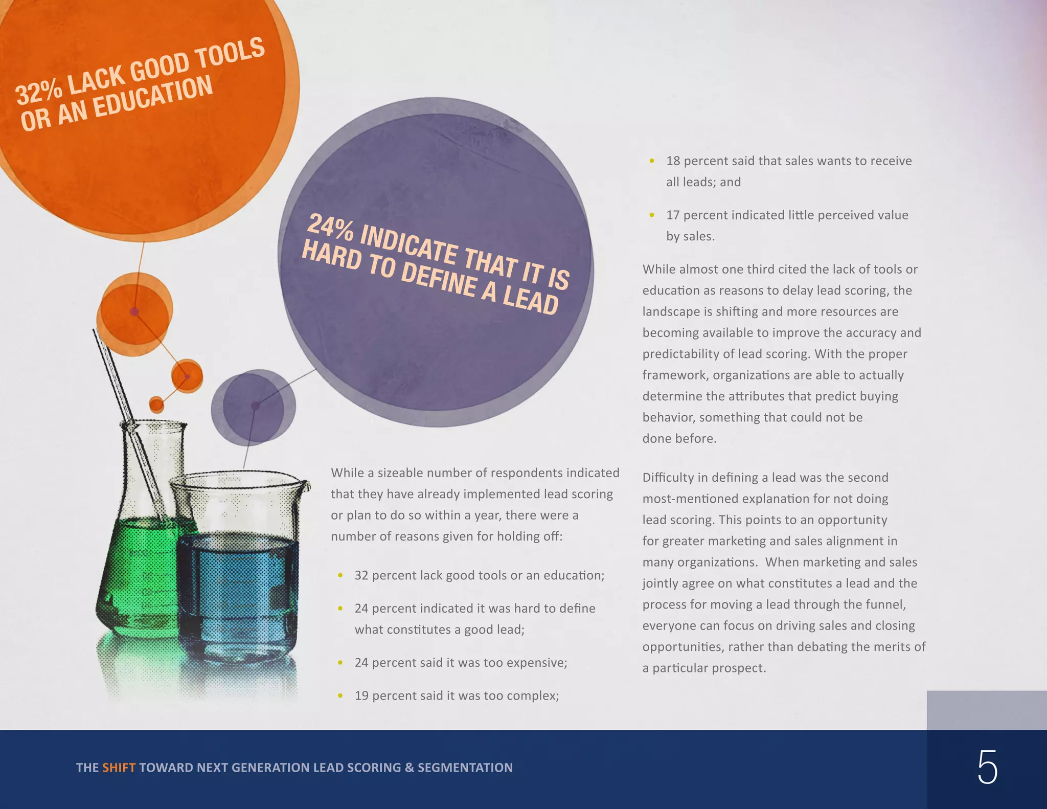 s
d tool
oo
lack g on
32% educati
or an
•	 18 percent said that sales wants to receive
all leads; and

24% i
hard ndicate th
to de
at
fine a it is
lead

•	 17 percent indicated little perceived value
by sales.
While almost one third cited the lack of tools or
education as reasons to delay lead scoring, the
landscape is shifting and more resources are
becoming available to improve the accuracy and
predictability of lead scoring. With the proper
framework, organizations are able to actually
determine the attributes that predict buying
behavior, something that could not be
done before.

While a sizeable number of respondents indicated
that they have already implemented lead scoring
or plan to do so within a year, there were a
number of reasons given for holding off:
•	 32 percent lack good tools or an education;
•	 24 percent indicated it was hard to define
what constitutes a good lead;
•	 24 percent said it was too expensive;

Difficulty in defining a lead was the second
most-mentioned explanation for not doing
lead scoring. This points to an opportunity
for greater marketing and sales alignment in
many organizations. When marketing and sales
jointly agree on what constitutes a lead and the
process for moving a lead through the funnel,
everyone can focus on driving sales and closing
opportunities, rather than debating the merits of
a particular prospect.

•	 19 percent said it was too complex;

THE SHIFT TOWARD NEXT GENERATION LEAD SCORING & SEGMENTATION

5

 