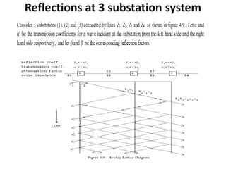 Reflections at 3 substation system
 