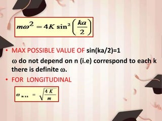 • MAX POSSIBLE VALUE OF sin(ka/2)=1
 do not depend on n (i.e) correspond to each k
there is definite .
• FOR LONGITUDINAL
 