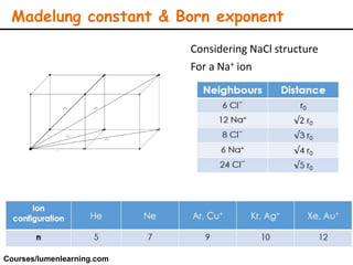 Considering NaCl structure
For a Na+ ion
Madelung constant & Born exponent
Courses/lumenlearning.com
 
