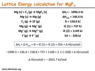 Mg (s) + F2 (g) → MgF2 (s) ΔHf = - 1096.5 kJ
Mg (s) → Mg (g) ΔHsub = 146.4 kJ
F2 (g) → 2F (g) D = 158.8 kJ
Mg (g) → Mg+ (g) IE (1) = 737 kJ
Mg+ (g) → Mg2+ (g) IE (2) = 1149 kJ
F (g) → Fˉ (g) EA = - 328 kJ
–1096.5 = 146.4 + 158.8 + 737 + 1149 + 2 × (–328) + Δ H(crystal)
Δ H(crystal) = – 2631.7 kJ/mol
Lattice Energy calculation for MgF2
chem.libretexts.org
ΔHf = Δ Hsub + D + IE (1) + IE (2) + 2EA + Δ H(crystal)
 