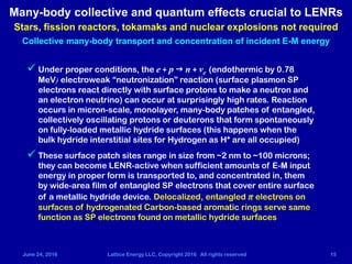 June 24, 2016 Lattice Energy LLC, Copyright 2016 All rights reserved 15
Many-body collective and quantum effects crucial t...