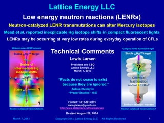 Lattice Energy LLC 
March 7, 2013 Copyright 2013, Lattice Energy LLC All Rights Reserved 1 
Low energy neutron reactions (LENRs) 
Neutron-catalyzed LENR transmutations can alter Mercury isotopes 
Mead et al. reported inexplicable Hg isotope shifts in compact fluorescent lights 
LENRs may be occurring at very low rates during everyday operation of CFLs 
Technical Comments 
Lewis Larsen 
President and CEO 
Lattice Energy LLC 
March 7, 2013 
Stable 80Hg198 target 
Series of intermediate Hg isotope shifts 
Stable 82Pbisotopes 
+nulm 
Widom-Larsen LENR network 
Neutron-catalyzed transmutations 
Neutron-catalyzed transmutations? 
80Hg204 
Contact: 1-312-861-0115 lewisglarsen@gmail.com http://www.slideshare.net/lewisglarsen 
Compact home fluorescent light 
“Facts do not cease to exist because they are ignored.” 
Aldous Huxley in 
“Proper Studies” 1927 
Stable 81Tl isotopes 
+nulm and β- decays 
+nulm and β- decays 
? 
? 
Stable 80Hg198 target 
Shifts in isotopic masses 
Chemical 
fractionation 
and/or LENRs? 
? 
Revised August 28, 2014  