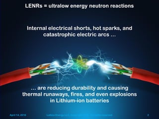 April 14, 2016 Lattice Energy LLC, Copyright 2016 All rights reserved 2March 23, 2016 Lattice Energy LLC, Copyright 2016 A...