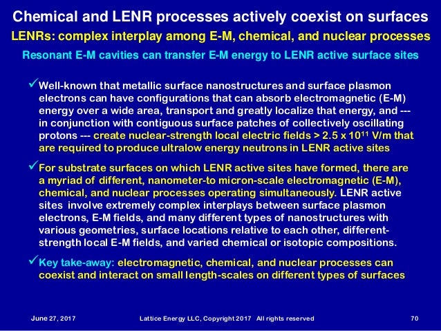 Lattice Energy LLC - Japanese confirm Lattice hypotheses re importanc…