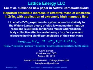August 30, 2016 Lattice Energy LLC, Copyright 2016 All rights reserved 1
Lattice Energy LLC
Contact: 1-312-861-0115 Chicago, Illinois USA
lewisglarsen@gmail.com
Lewis Larsen
President and CEO
August 30, 2016
Liu et al. published new paper in Nature Communications
Reported detectible increase in effective mass of electrons
in ZrTe5 with application of extremely high magnetic field
Liu et al.’s ZrTe5 experimental system operates similarly to
the Widom-Larsen theory of ultra low momentum neutron
reactions (LENRs) in condensed matter wherein many-
body collective effects create heavy e* surface plasmon
electrons having significant multiples of their rest mass
EnergyE-field + e-
sp g e-*sp + p+ g n0 + νe
Heavy e* electrons + protons g neutrons + neutrinos (benign particles, fly into space)
 