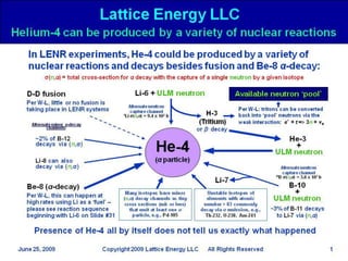 Lattice Energy LLC-Many LENR Paths May Produce He-4-March 03 2012