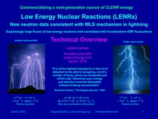Commercializing a next-generation source of CLENR energy

            Low Energy Nuclear Reactions (LENRs)
  New neutron data consistent with WLS mechanism in lightning
Surprisingly large fluxes of low-energy neutrons well-correlated with thunderstorm EMF fluctuations

      Multiple Lightning Bolts   Technical Overview                                                  Single Lightning Bolt


                                               Lewis Larsen
                                            President and CEO
                                            Lattice Energy LLC
                                               April 4, 2012

                                 “It is of the highest importance in the art of
                                  detection to be able to recognize, out of a
                                  number of facts, which are incidental and
                                       which vital. Otherwise your energy
                                        and attention must be dissipated
                                         instead of being concentrated.”
                                    Sherlock Holmes, "The Reigate Squires” 1893


      e-* + p+ g n + νe                     n + (Z, A) g (Z, A+1)                                 e-* + p+ g n + νe
    e- + p+ g lepton + X               (Z, A+1) g (Z + 1, A+1) + eβ- + νe                       e- + p+ g lepton + X
       Nuclear reactions               Beta- decay of neutron-rich products                         Nuclear reactions


   April 4, 2012                 Copyright 2012, Lattice Energy LLC           All Rights Reserved                       1
 