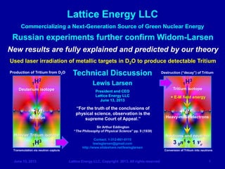Lattice Energy LLC
June 13, 2013 Lattice Energy LLC, Copyright 2013, All rights reserved 1
Commercializing a Next-Generation Source of Green Nuclear Energy
Russian experiments further confirm Widom-Larsen
New results are fully explained and predicted by our theory
Used laser irradiation of metallic targets in D2O to produce detectable Tritium
Technical Discussion
Lewis Larsen
President and CEO
Lattice Energy LLC
June 13, 2013
1H3
Production of Tritium from D2O
Transmutation via neutron capture
79Au197
Conversion of Tritium into neutrons
Destruction (“decay”) of Tritium
“For the truth of the conclusions of
physical science, observation is the
supreme Court of Appeal.”
Sir Arthur Eddington
“The Philosophy of Physical Science” pp. 9 (1939)
Contact: 1-312-861-0115
lewisglarsen@gmail.com
http://www.slideshare.net/lewisglarsen
1H2
3 0n1 + 1 νe
1H3
Heavier Tritium isotope
Tritium isotope
Neutrons and neutrino
+ n
Deuterium isotope
+ E-M field energy
+ e*
Heavy-mass electronsNeutron
 