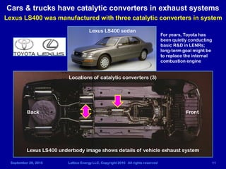 September 28, 2016 Lattice Energy LLC, Copyright 2016 All rights reserved 11
Lexus LS400 underbody image shows details of ...