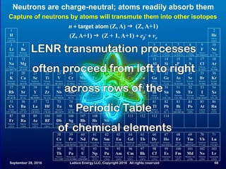 Lattice Energy LLC - Production of Gold via LENR transmutation of Platinum in vehicular catalytic converters - Sept 28 2016