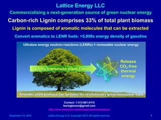 September 14, 2015 Lattice Energy LLC, Copyright 2015, All rights reserved 1
Commercializing a next-generation source of green nuclear energy
Contact: 1-312-861-0115
lewisglarsen@gmail.com
http://www.slideshare.net/lewisglarsen/presentations
LENRs transmute plant Carbon
Carbon-rich Lignin comprises 33% of total plant biomass
Lignin is composed of aromatic molecules that can be extracted
Convert aromatics to LENR fuels: >5,000x energy density of gasoline
Ultralow energy neutron reactions (LENRs) = renewable nuclear energy
Release
CO2-free
thermal
energy
Lattice Energy LLC
Aromatic plant biomass can be basis for revolutionary green bionuclear fuels
 