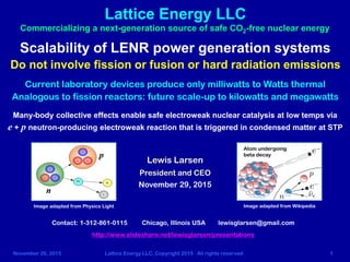 November 29, 2015 Lattice Energy LLC, Copyright 2015 All rights reserved 1
Lattice Energy LLC
Scalability of LENR power generation systems
Do not involve fission or fusion or hard radiation emissions
Many-body collective effects enable safe electroweak nuclear catalysis at low temps via
Commercializing a next-generation source of safe CO2-free nuclear energy
Contact: 1-312-861-0115 Chicago, Illinois USA lewisglarsen@gmail.com
http://www.slideshare.net/lewisglarsen/presentations
Lewis Larsen
President and CEO
November 29, 2015
e + p neutron-producing electroweak reaction that is triggered in condensed matter at STP
Image adapted from Physics Light Image adapted from Wikipedia
p
n
Atom undergoing
beta decay
Current laboratory devices produce only milliwatts to Watts thermal
Analogous to fission reactors: future scale-up to kilowatts and megawatts
 