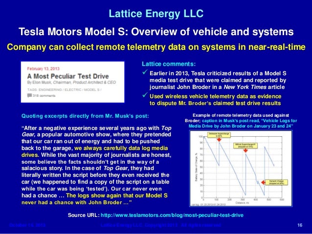 Thermal To Electrical Energy Plate Car Thermal To Electrical Energy Plate Car