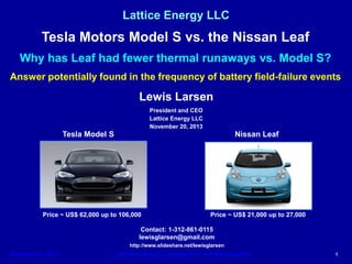 Lattice Energy LLC

Tesla Motors Model S vs. the Nissan Leaf
Why has Leaf had fewer thermal runaways vs. Model S?
Answer potentially found in the frequency of battery field-failure events

Lewis Larsen
President and CEO
Lattice Energy LLC
November 20, 2013

Tesla Model S

Nissan Leaf

Price ~ US$ 62,000 up to 106,000

Price ~ US$ 21,000 up to 27,000

Contact: 1-312-861-0115
lewisglarsen@gmail.com
http://www.slideshare.net/lewisglarsen
November 20. 2013

Lattice Energy LLC, Copyright 2013 All rights reserved

1

 
