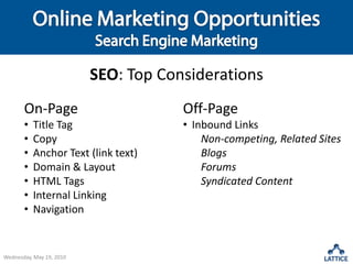 Online Marketing OpportunitiesSearch Engine MarketingSEO: Top ConsiderationsOn-PageTitle Tag