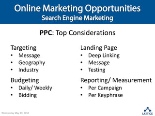 Anchor Text (link text)