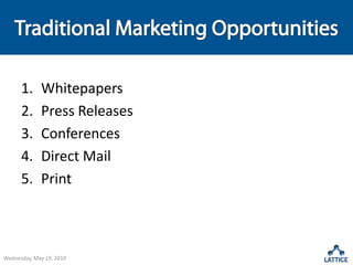 IndustryBudgetingDaily/ Weekly