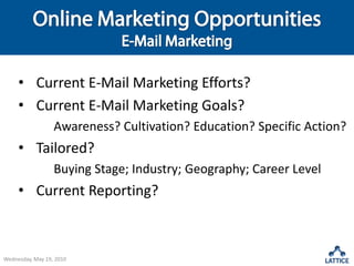 Online Marketing OpportunitiesE-Mail MarketingCurrent E-Mail Marketing Efforts?Current E-Mail Marketing Goals?Awareness? Cultivation? Education? Specific Action?Tailored?Buying Stage; Industry; Geography; Career LevelCurrent Reporting?Wednesday, May 19, 2010