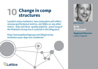 10

Change in comp
structures

I predict many marketers' new comp plans will reflect
revenue performance metrics, not MQLs...