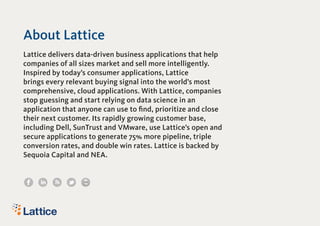 About Lattice
Lattice delivers data-driven business applications that help
companies of all sizes market and sell more int...