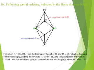 Ex. Following partial ordering, indicated in the Hasse diagram below
24
For subset S = {10,15}. Then the least upper bound of 10 and 15 is 30, which is the least
common multiple, and the place where 10 “joins” 15. And the greatest lower bound of
10 and 15 is 5, which is the greatest common divisor and the place where 10 “meets” 15.
 