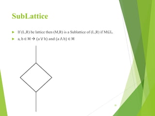 SubLattice
 If (L,R) be lattice then (M,R) is a Sublattice of (L,R) if M⊆L.
 a, b ∈ M  (a ⋁ b) and (a ⋀ b) ∈ M
30
 
