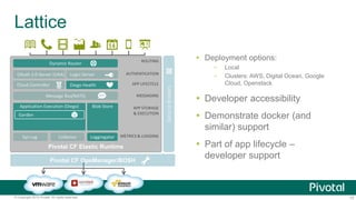 10© Copyright 2015 Pivotal. All rights reserved.
Lattice
 Deployment options:
– Local
– Clusters: AWS, Digital Ocean, Google
Cloud, Openstack
 Developer accessibility
 Demonstrate docker (and
similar) support
 Part of app lifecycle –
developer support
Pivotal CF Elastic Runtime
Dynamic Router
OAuth 2.0 Server (UAA)
Diego Health
Application Execution (Diego)
Garden
Login Server
Cloud Controller
Blob Store
Message Bus(NATS)
Sys Log
ServiceBrokers
Collector Loggregator
ROUTING
AUTHENTICATION
APP LIFECYCLE
APP STORAGE
& EXECUTION
MESSAGING
METRICS & LOGGING
Pivotal CF OpsManager/BOSH
 