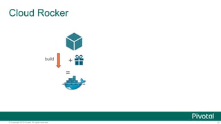 17© Copyright 2015 Pivotal. All rights reserved.
Cloud Rocker
build
+
=
 
