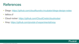 25© Copyright 2015 Pivotal. All rights reserved.
References
 Diego: https://github.com/cloudfoundry-incubator/diego-design-notes
 lattice.cf
 Cloud rocker: https://github.com/CloudCredo/cloudrocker
 Xray: https://github.com/pivotal-cf-experimental/xray
 