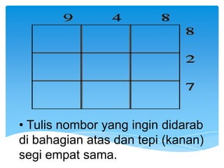 • Tulis nombor yang ingin didarab
di bahagian atas dan tepi (kanan)
segi empat sama.
 