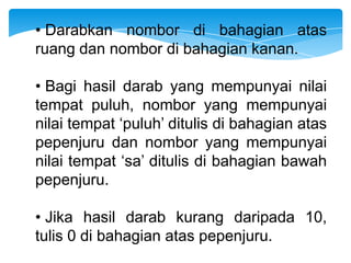 • Darabkan nombor di bahagian atas
ruang dan nombor di bahagian kanan.

• Bagi hasil darab yang mempunyai nilai
tempat puluh, nombor yang mempunyai
nilai tempat ‘puluh’ ditulis di bahagian atas
pepenjuru dan nombor yang mempunyai
nilai tempat ‘sa’ ditulis di bahagian bawah
pepenjuru.

• Jika hasil darab kurang daripada 10,
tulis 0 di bahagian atas pepenjuru.
 