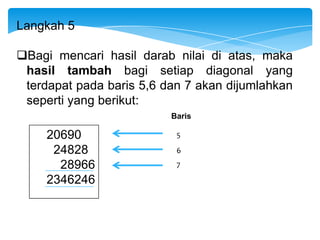 Langkah 5

Bagi mencari hasil darab nilai di atas, maka
 hasil tambah bagi setiap diagonal yang
 terdapat pada baris 5,6 dan 7 akan dijumlahkan
 seperti yang berikut:
                          Baris

     20690                 5

      24828                6
       28966               7

     2346246
 
