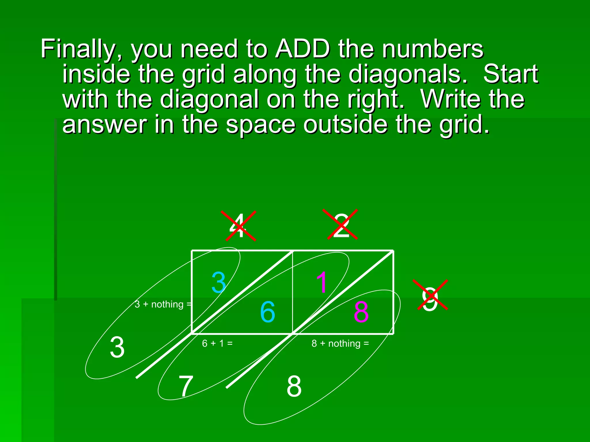 Finally, you need to ADD the numbers inside the grid along the diagonals.  Start with the diagonal on the right.  Write the answer in the space outside the grid. 4 2 9 1 8 3 6 8 + nothing =  8 6 + 1 =  7 3 + nothing =  3 