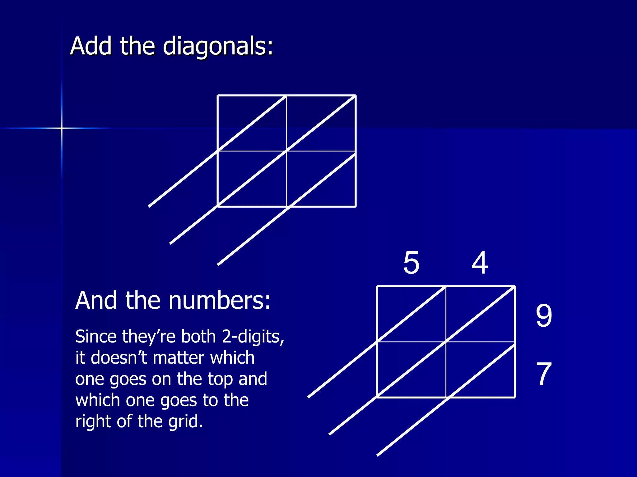Add the diagonals: And the numbers: Since they’re both 2-digits, it doesn’t matter which one goes on the top and which one goes to the right of the grid. 5 4 9 7 