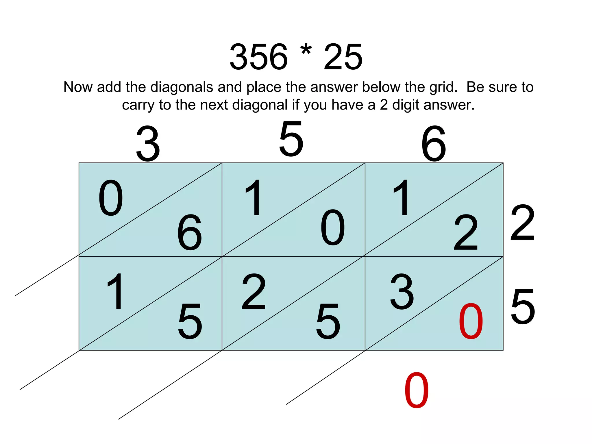 356 * 25 3 5 6 2 5 1 2 0 1 6 0 0 3 Now add the diagonals and place the answer below the grid.  Be sure to carry to the next diagonal if you have a 2 digit answer. 5 2 5 1 0 